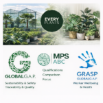 Greenhouse scene with the Every Plants logo and three certification logos (GlobalG.A.P., MPS ABC, GRASP) promoting sustainability and worker wellbeing.